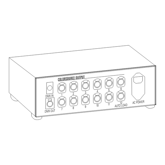 ETC ColorSource User Manual