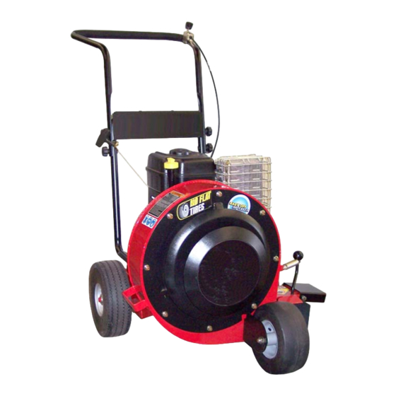 Giant-Vac ELBX10151BV Operator's Manual