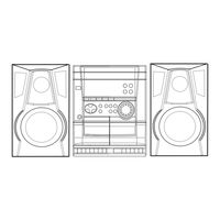 Aiwa NSX-SZ4 Service Manual
