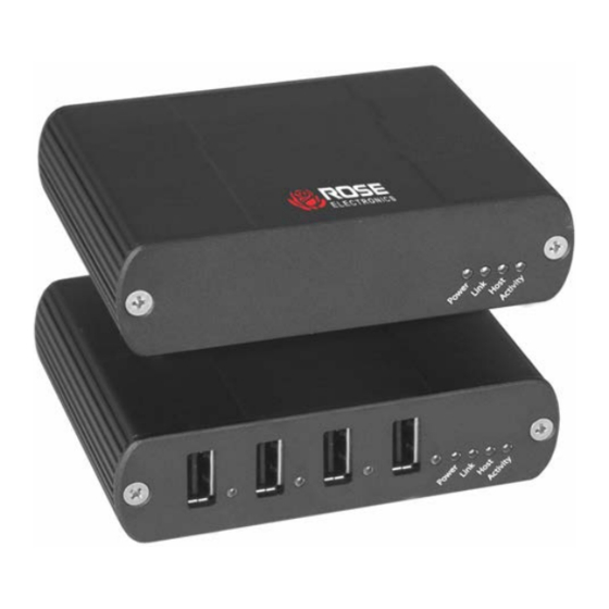 Rose electronics CLK-4U2FM-500M Installation And Operation Manual