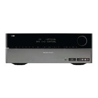 Harman hk3490 Service Manual