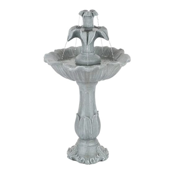 Blumfeldt Floreal Manual