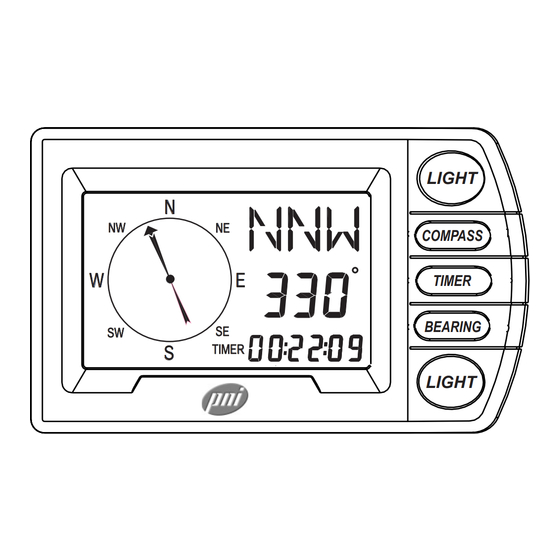 PNI V1000 Operation Manual