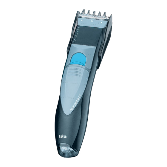 Braun HC 50N-R User Manual And Troubleshooting