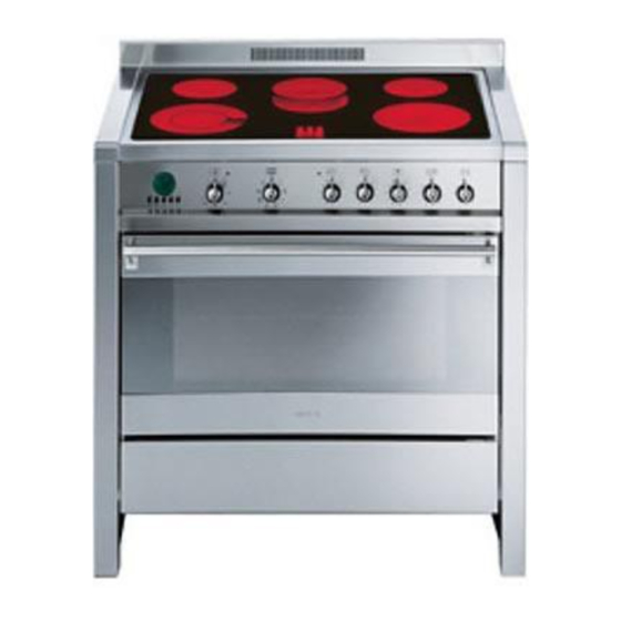 SMEG A1XCU6 OWNER'S HANDBOOK MANUAL Pdf Download ManualsLib