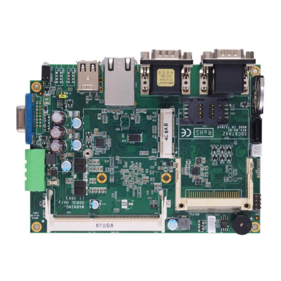 AXIOMTEK SBC87842 User Manual