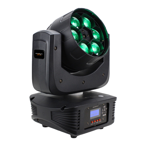 Blizzard Lighting Stiletto 6 User Manual