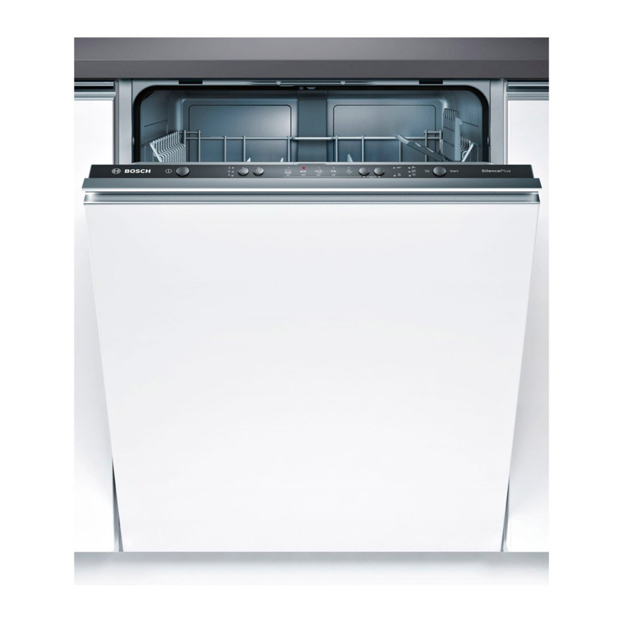 Bosch SM SERIES Instruction Manual