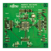 Cypress MB2198-761-01-E/02-E Operation Manual