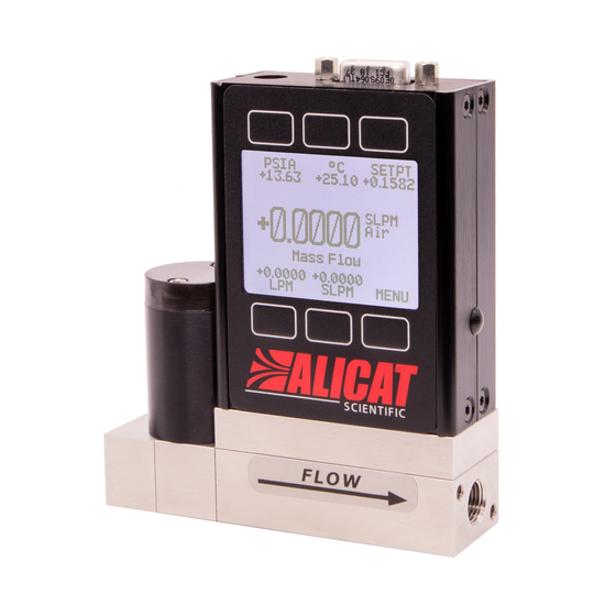 ALICAT SCIENTIFIC MC-SERIES CONTROLLER INSTALLATION & MAINTENANCE ...