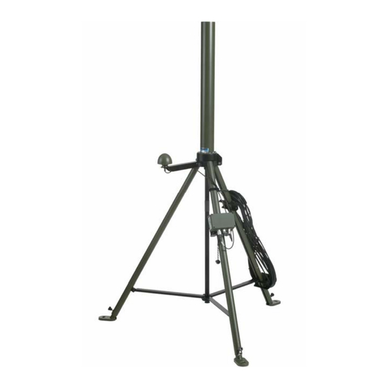 Vaisala CG31 Manuals