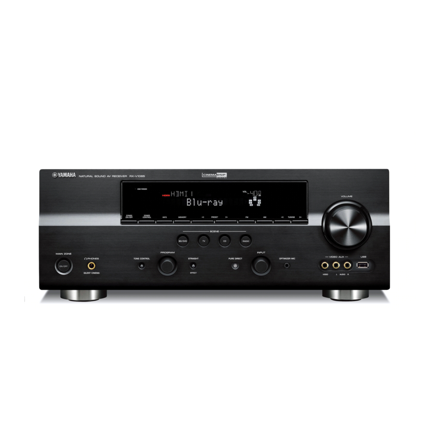 Yamaha AV RECEIVER RX-V1065 Owner's Manual