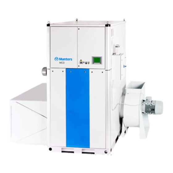 Munters MCD100E User Manual