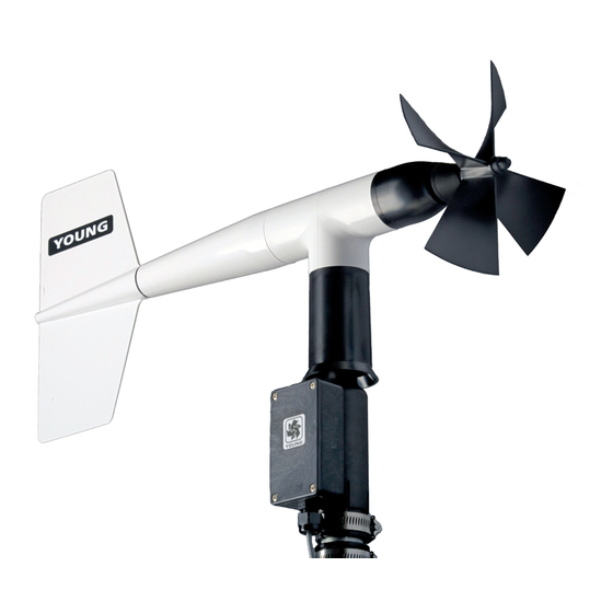 Campbell Wind Monitor Series Instruction Manual