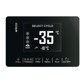 Votre espace Client EDF FR