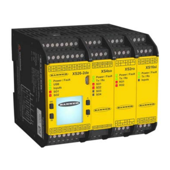 BANNER XS262 SERIES INSTRUCTION MANUAL Pdf Download ManualsLib