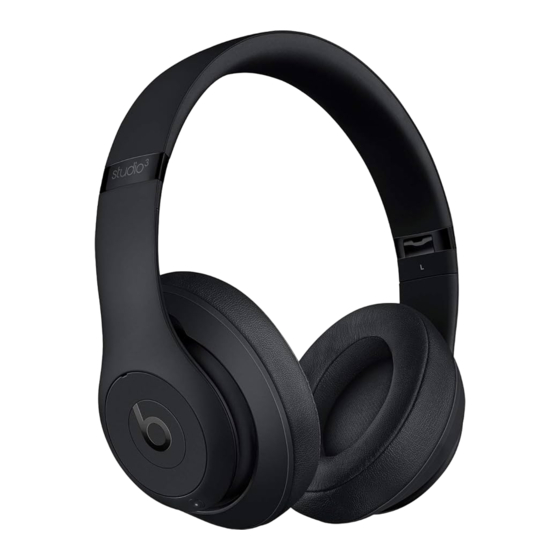 Beats Electronics Studio3 Setup And Use