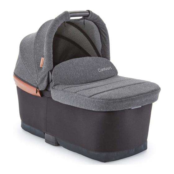 Contours ZY025 Manual