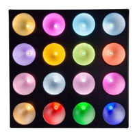 Event Lighting PANX44 User Manual