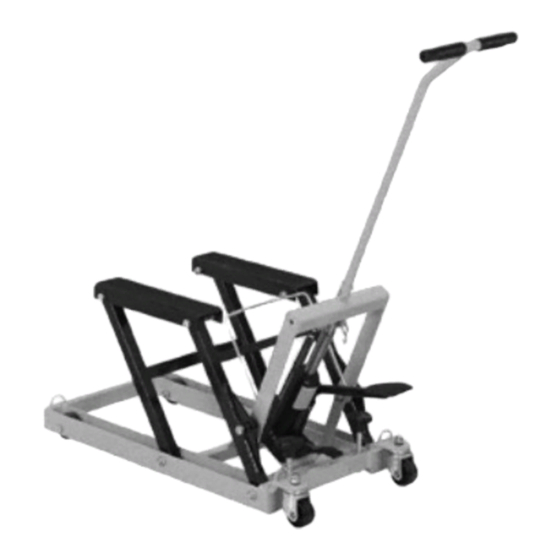 CENTRAL HYDRAULICS 2792 SET UP AND OPERATING INSTRUCTIONS MANUAL Pdf