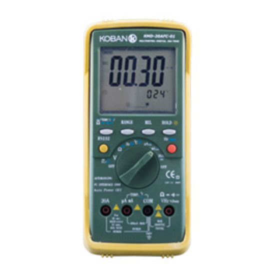 koban KMD-20AFC-01 Operating	 Instruction