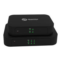 OpenVox iAG200 Series User Manual