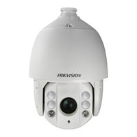 HIKVISION Turbo HD DS-2AE4225T-D User Manual
