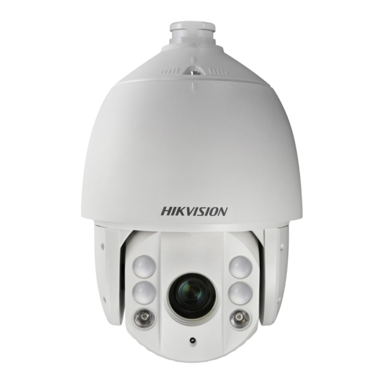 HIKVISION DS-2AE7225TI-A User Manual