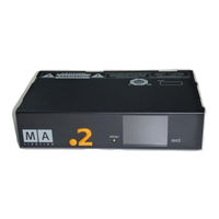 MA lighting dot2 F-wing Quick Manual