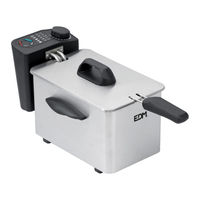 EDM Product 07684 Instruction Manual