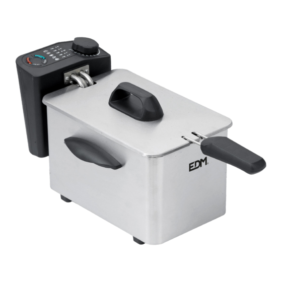 EDM Product 07684 Instruction Manual
