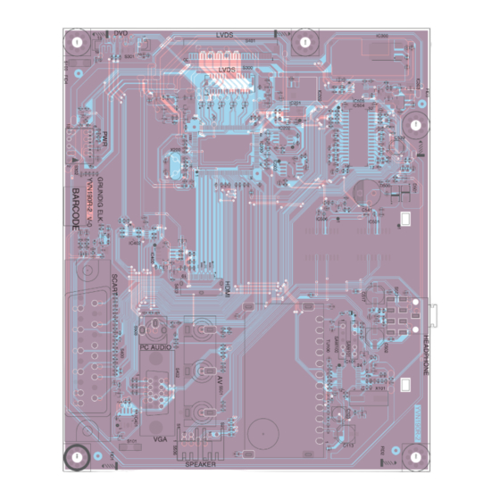 Grundig Vision 2 16-2920 Service Manual