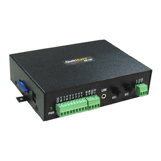 Eletech EM38A User Manual