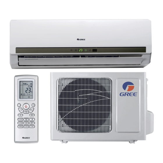 GREE GWH18ND-K3NNA4A SERVICE MANUAL Pdf Download | ManualsLib