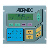 AERMEC RS Directions For Use Manual