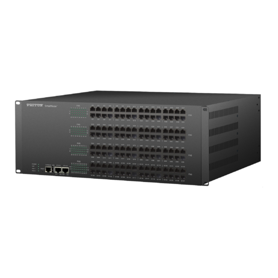 Patton SmartNode 4740 Series User Manual