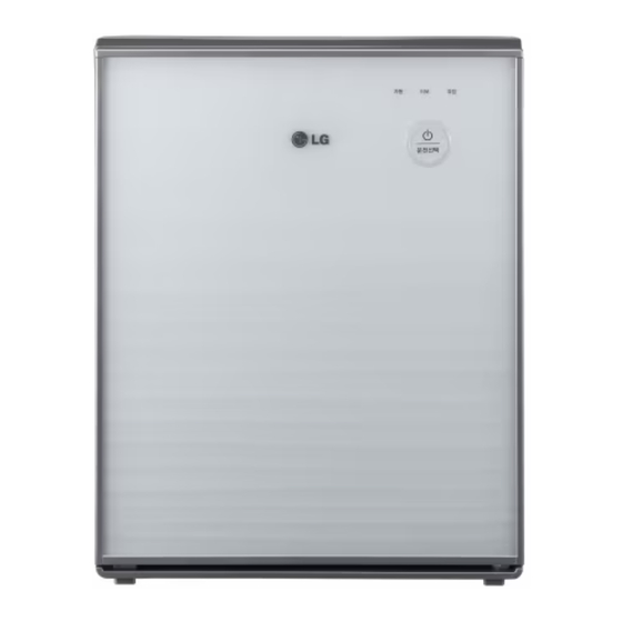 LG PS-S209 Series Manuals