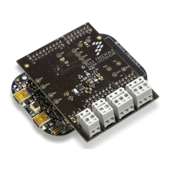 Freescale Semiconductor FRDM-17C724-EVB User Manual