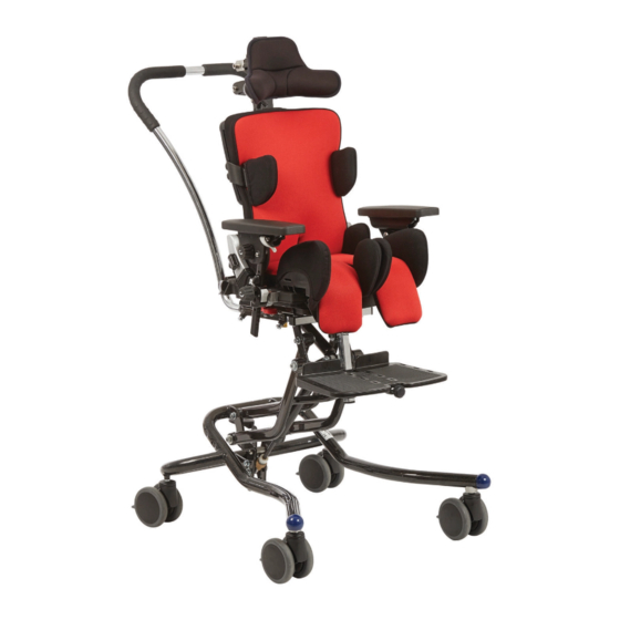 R82 XPANDA SERIES ENGLISH MANUAL Pdf Download ManualsLib