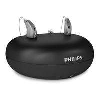 Philips HearLink miniRITE T R Charger User Manual