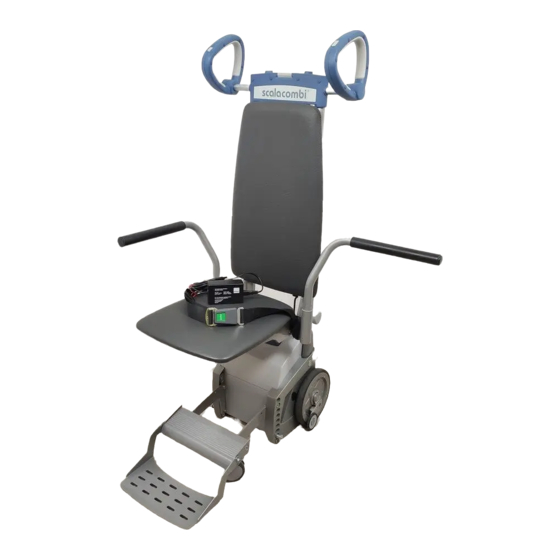 Alber scalacombi S31 Manual