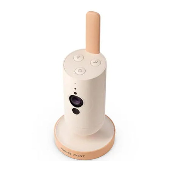 Philips AVENT SCD643 User Manual