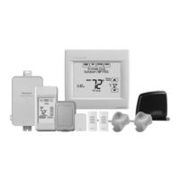 Honeywell VisionPRO 8000 Product Data