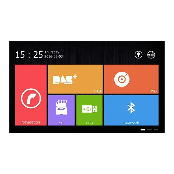 Xtrons D713GDAB User Manual