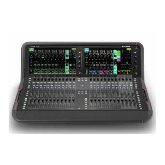 ALLEN & HEATH Avantis Getting Started Manual