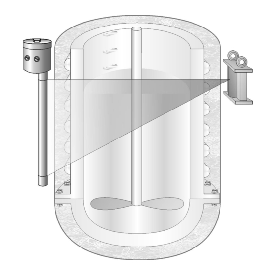 BERTHOLD TECHNOLOGIES UNIPROBE LB 490 USER MANUAL Pdf Download