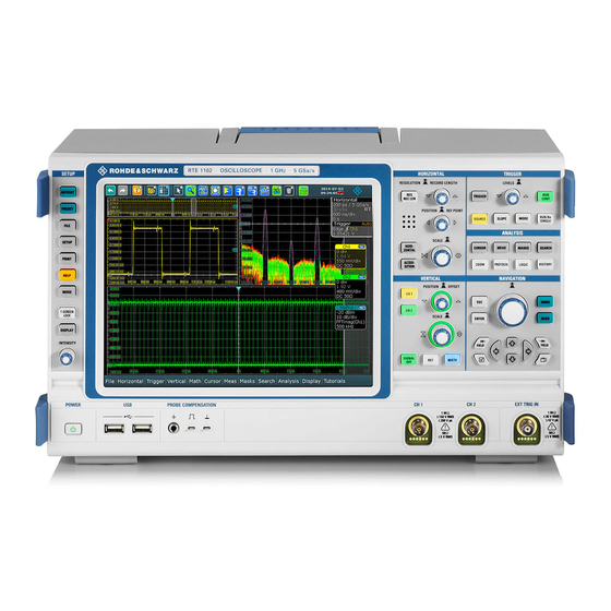 ROHDE & SCHWARZ RTE SERIES GETTING STARTED Pdf Download | ManualsLib