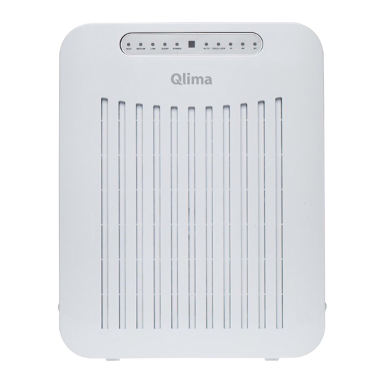 Qlima A 25 Operating Manual