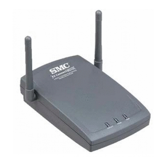 SMC Networks SMC2455W User Manual