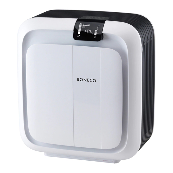 Boneco H680 Manual